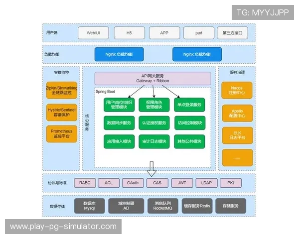 弹性执行架构在当月正式落地 能够根据参与人数自动扩充保障能级